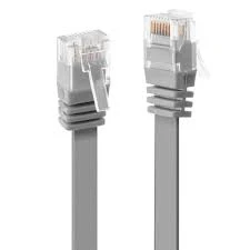 Wire, Ethernet wire, cable net wire, internet wire, internet cable, cat5 wire, cat 6 wire price in Pakistan