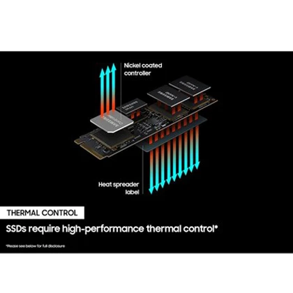 Samsung 980 PRO PCIe 4.0 NVMe SSD 2TB  MZ-V8P2T0 price in Pakistan