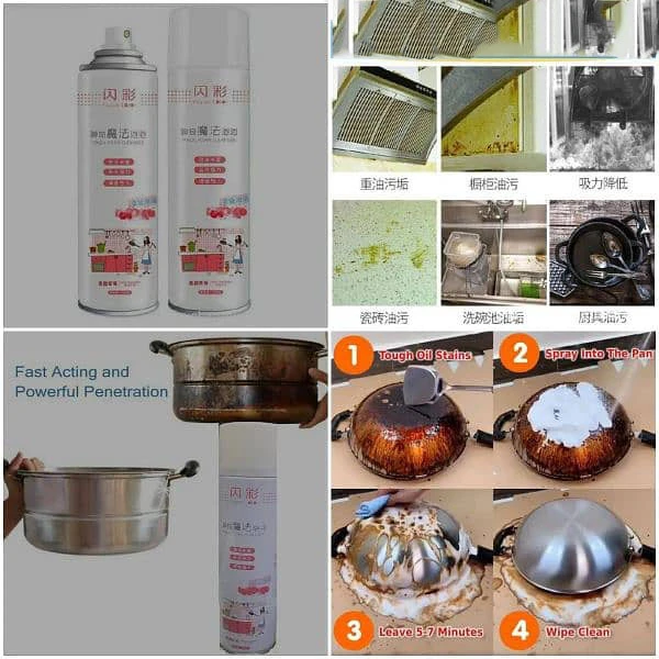 Magic cleanser – Kitchen Appliances price in Pakistan