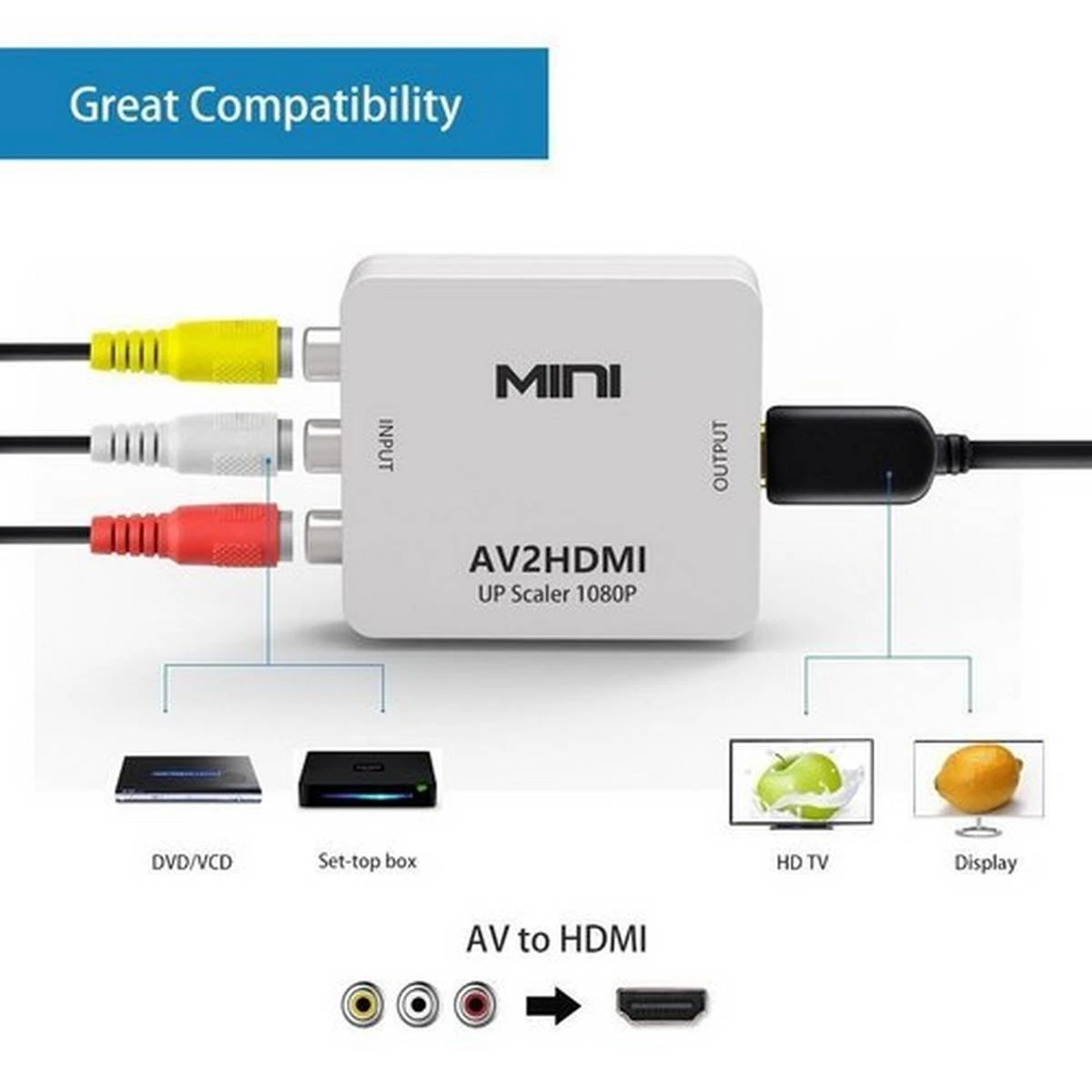 AV to HDMI Converter 1080P Mini RCA Composite video audio signals to HDMI signals for TV Monitor price in Pakistan