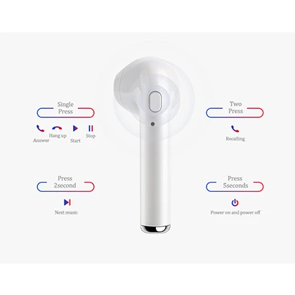 I7 SINGLE Wireless bluetooth supported to all bluetooth devices price in Pakistan